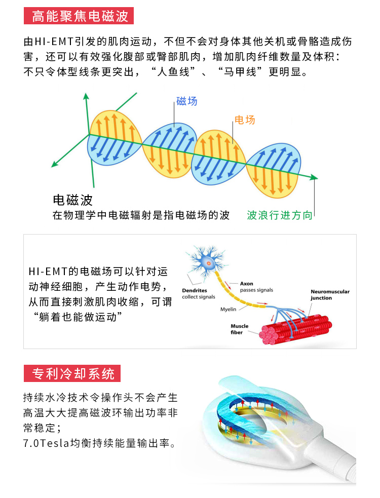 磁力瘦價(jià)格