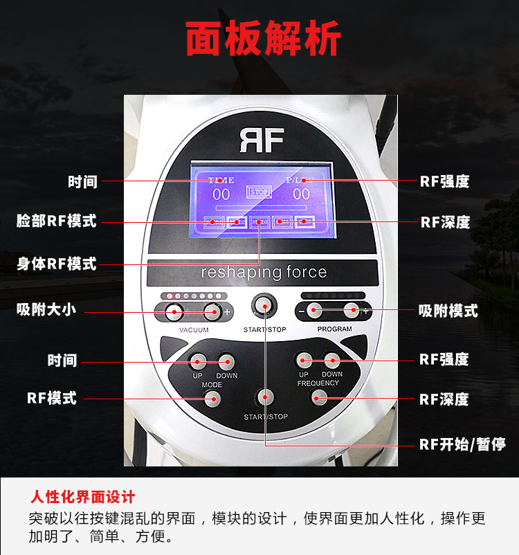 電波量zi脂肪刀模板介紹